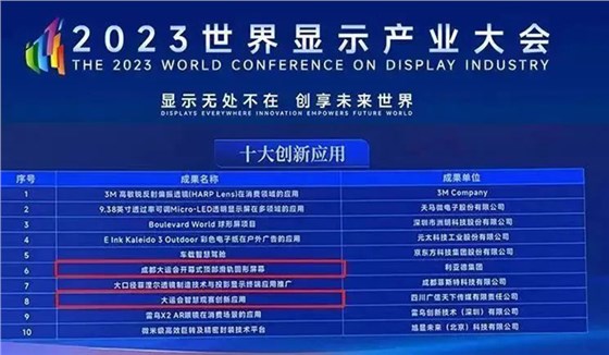 2023世界顯示大會