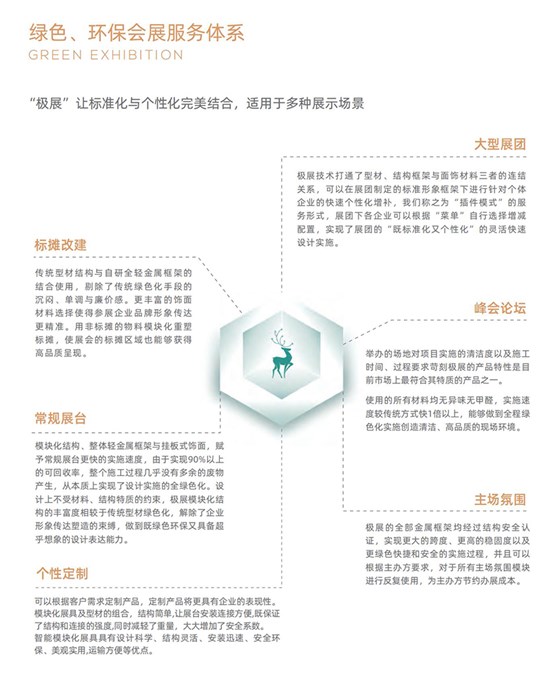 綠色展臺(tái)應(yīng)用-極展品牌
