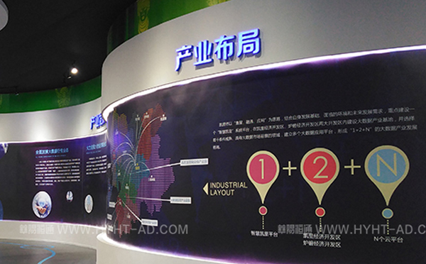 北京展廳設(shè)計公司介紹科普館的創(chuàng)意設(shè)計