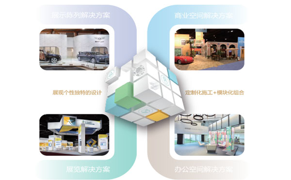 震驚！這就是北京展臺搭建的要點