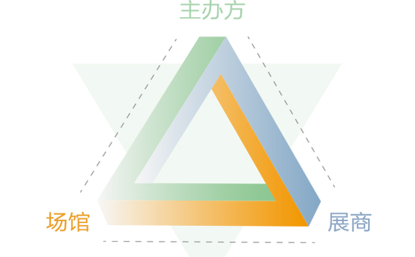 展會(huì)中主場(chǎng)服務(wù)商如何進(jìn)行企業(yè)品牌宣傳