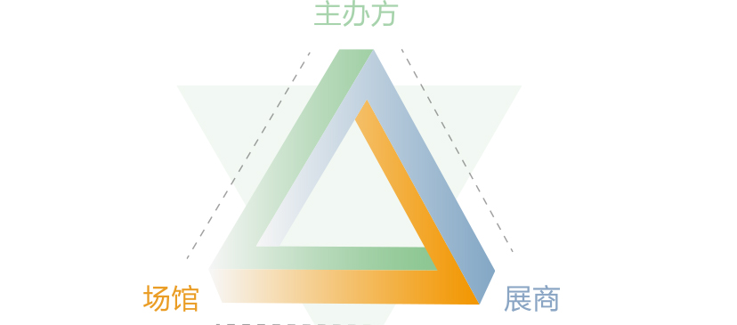 展會(huì)主場(chǎng)服務(wù)商1