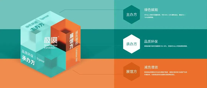 中外會展洽談會-華陽恒通綠色會展品牌亮相 (10)