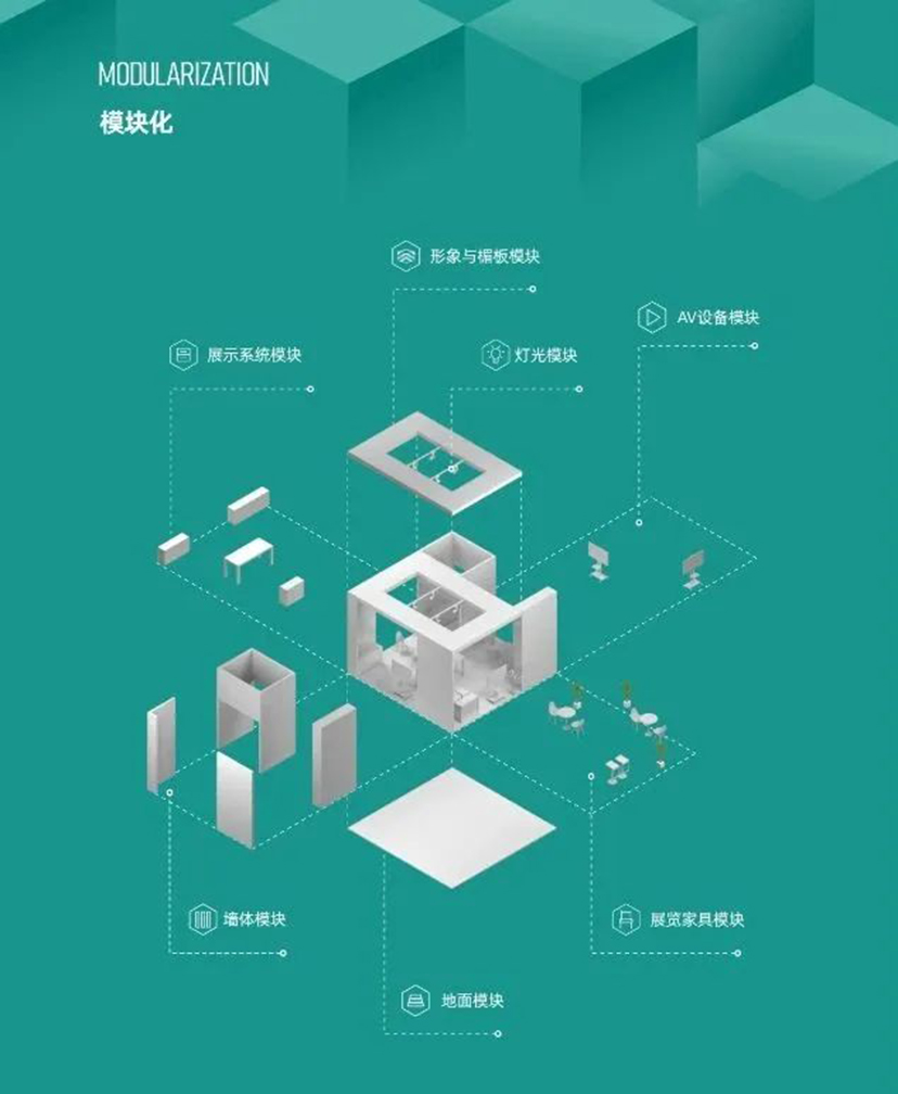綠色會展搭建