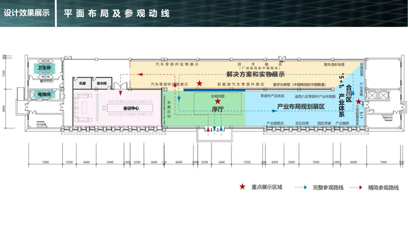 重慶市智能網(wǎng)聯(lián)新能源汽車零部件展示中心展廳設(shè)計(jì)