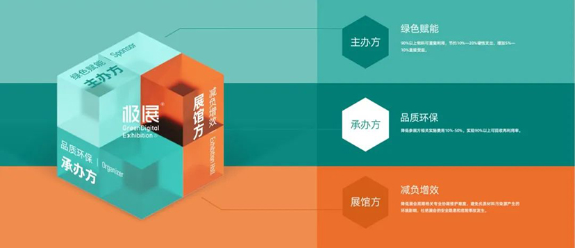 極展-綠色會(huì)展設(shè)計(jì)搭建平臺(tái)