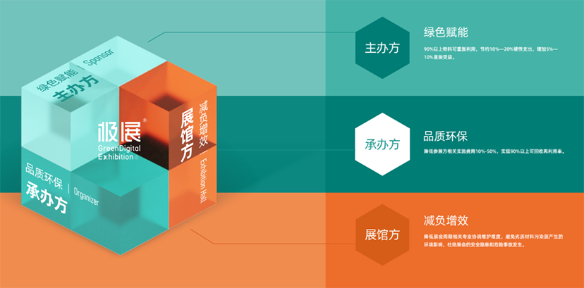 極展綠色展臺(tái)