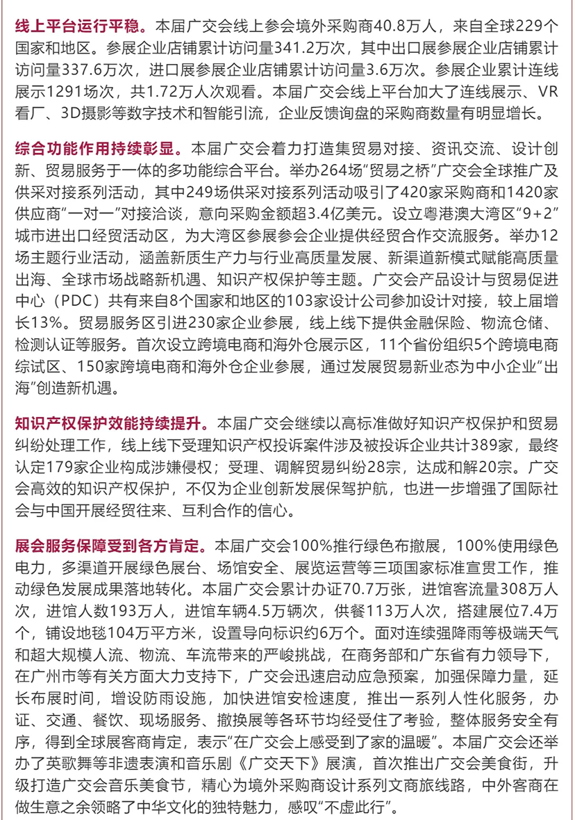 廣交會(huì)圓滿落幕